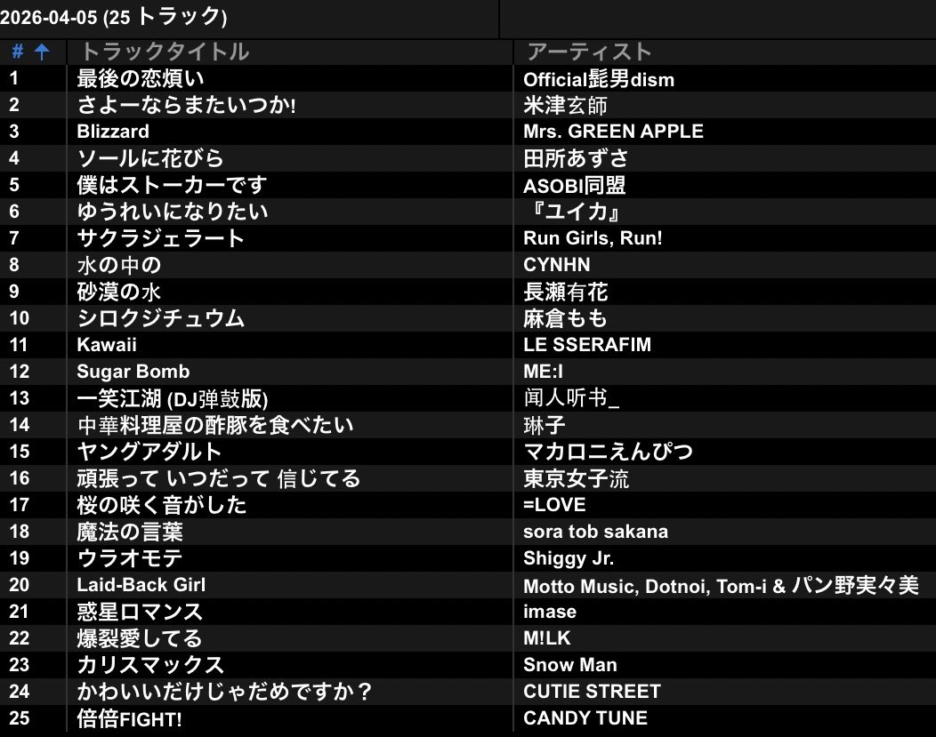 さくぽん tweet media