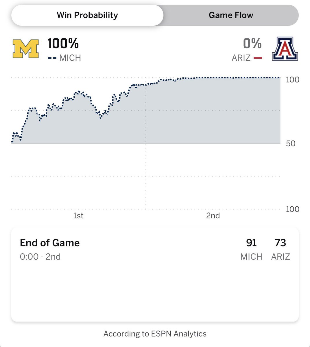 Scott Bell tweet media