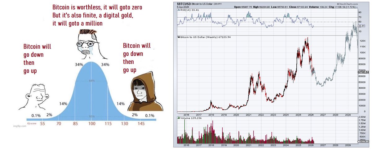 Tom 🇺🇸 - Be Good People tweet media