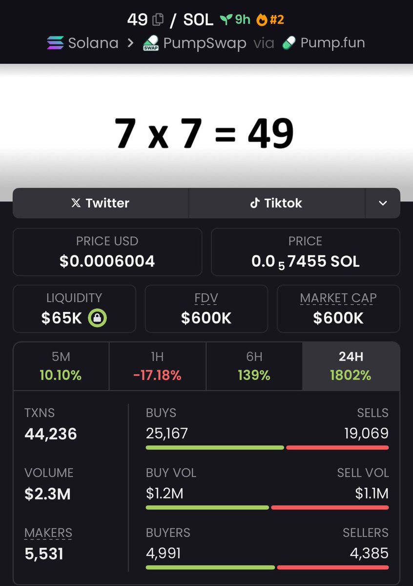 TheSolOracle tweet media