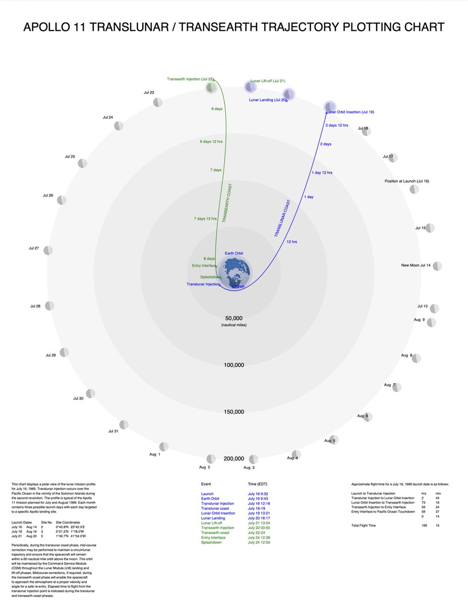 Anthony Starks tweet media