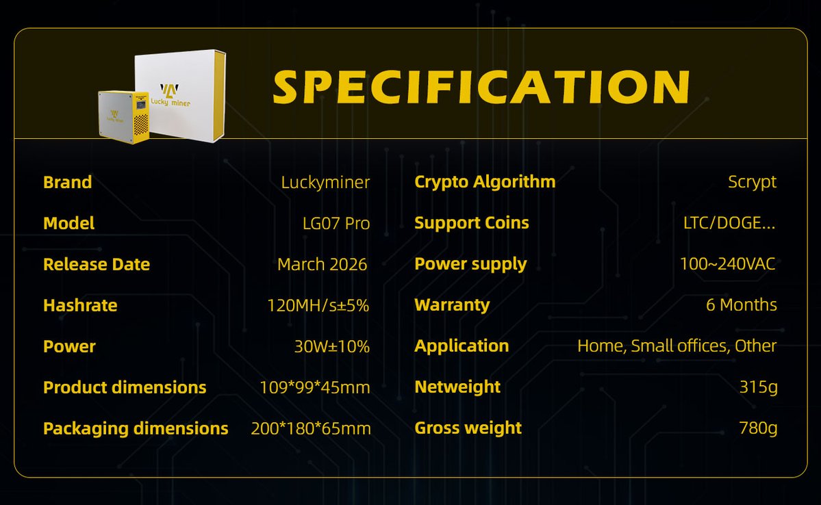 DigLucky tweet media