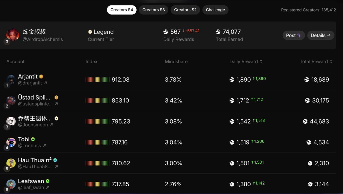 炼金叔叔 tweet media