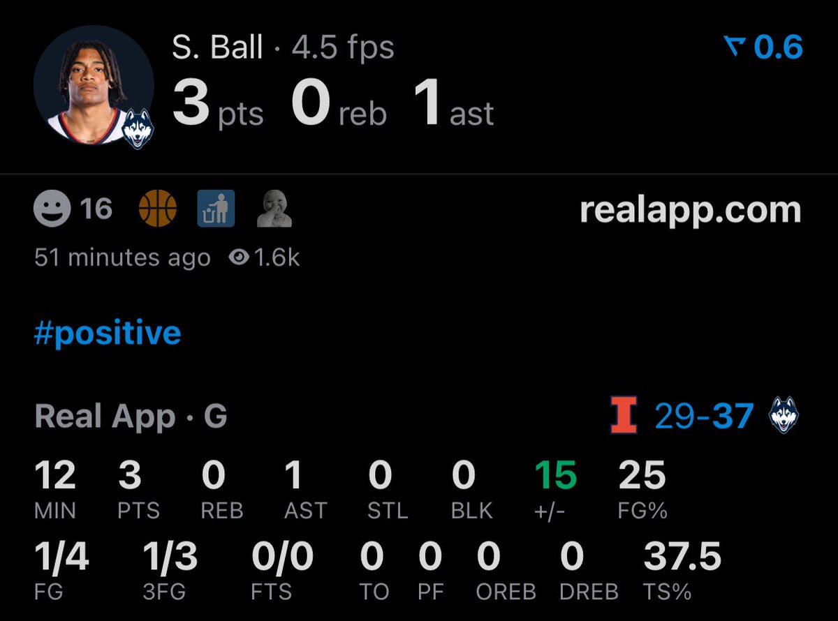 alwaysssaugtss's tweet image. ⏱️🏀 S. BALL HALFTIME CHECK-IN

Not a big scoring night, but still making an impact 👀🔥

📊Halftime stats ⏱️ 12 MIN🏀 3 PTS
🎯 1 AST📈 15 +/- 😳📊 1/4 FG
🎯 1/3 3PT💰 0/0 FT❌ 0 REB

Low volume… HIGH impact ⚡
+15 tells the real story 💯

#SBall #HalftimeStats
#PositiveImpact