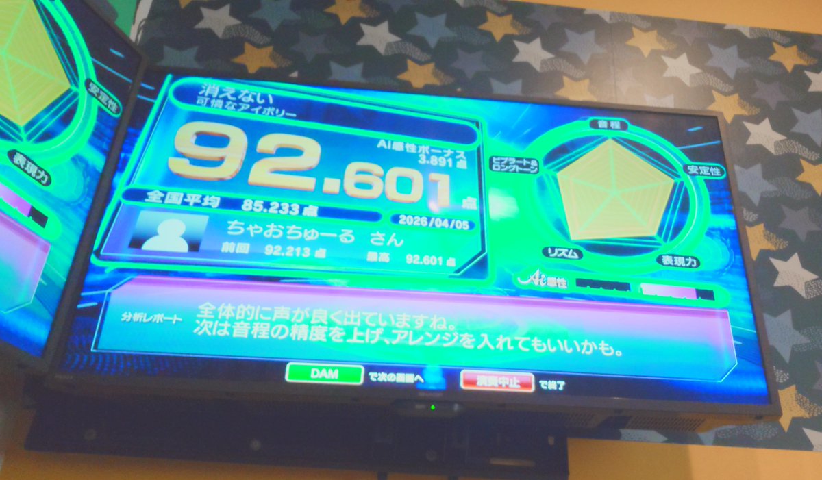 ちゅ〜る/•᷅‎‎•᷄\੭ tweet media