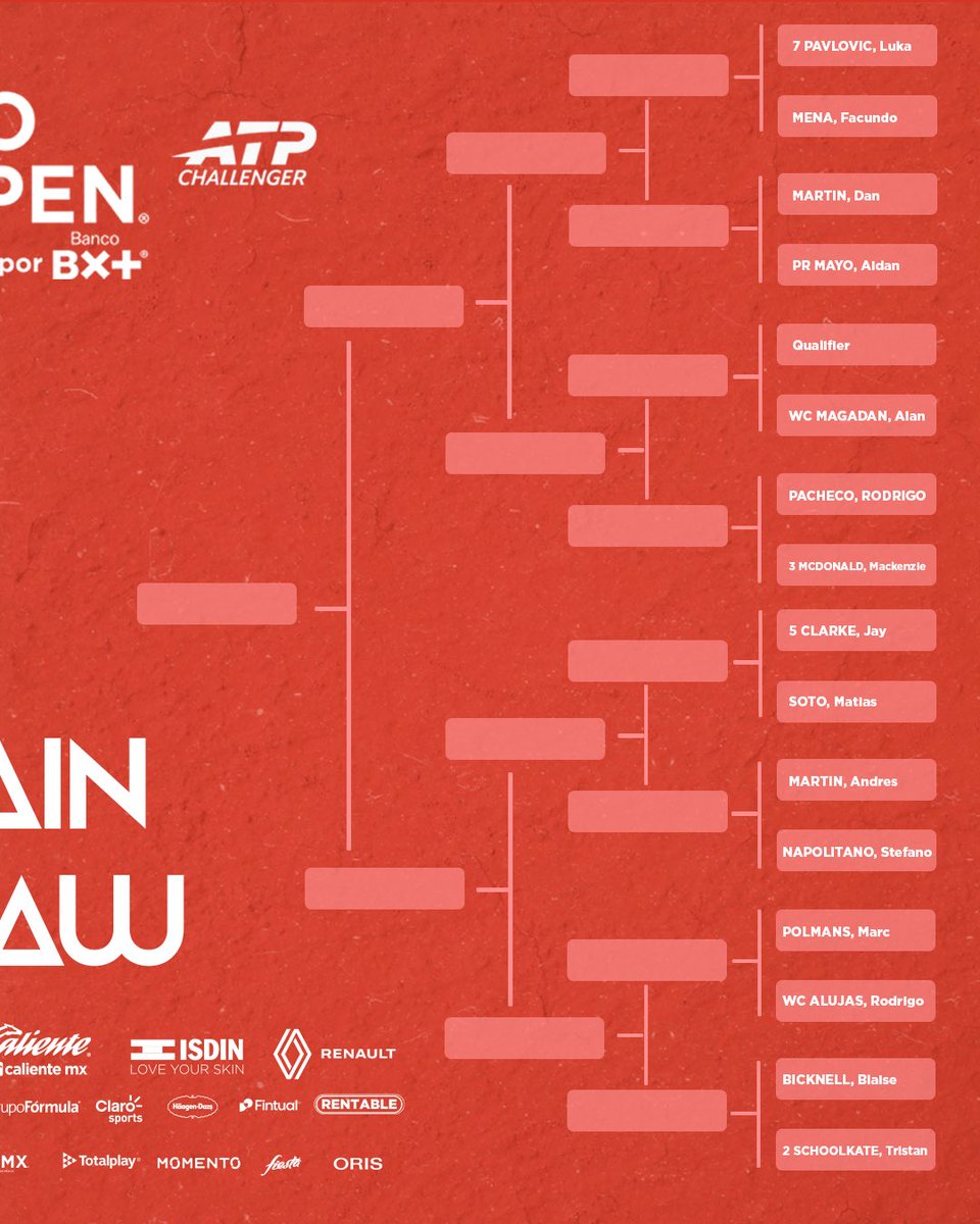 México City Open tweet media