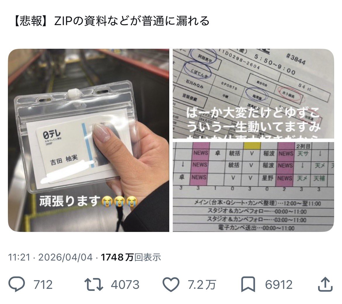 ใฒใใ tweet media