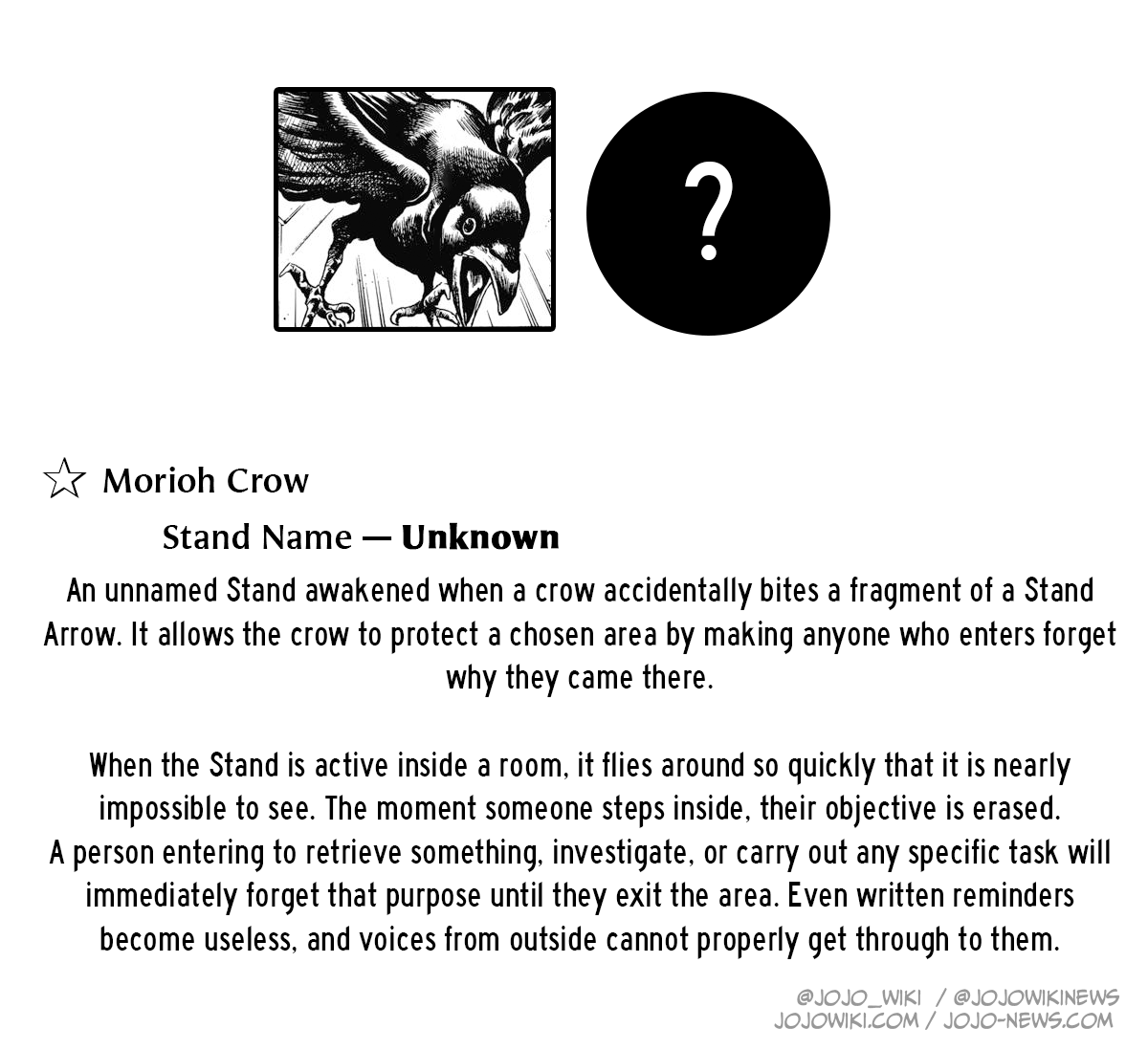 JoJo's Bizarre Encyclopedia tweet media