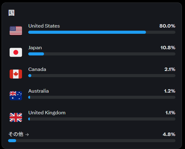 captain S.O tweet media