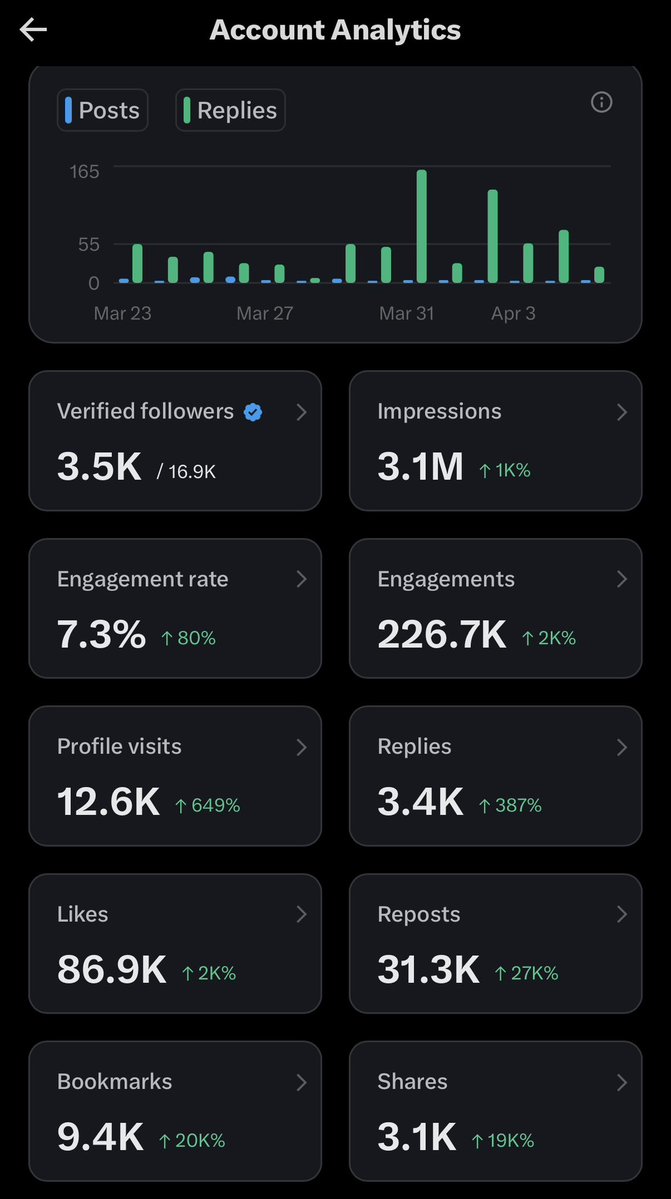 The Carney Files 🇨🇦 tweet media