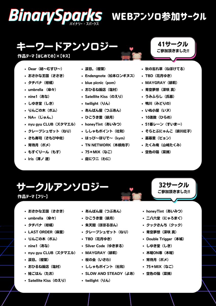 ๐ฝ๐๐ฃ๐๐ง๐ฎ๐๐ฅ๐๐ง๐ ๐จ tweet media