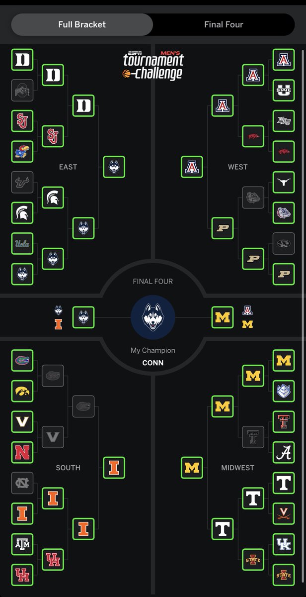 Tyler Loechner tweet media