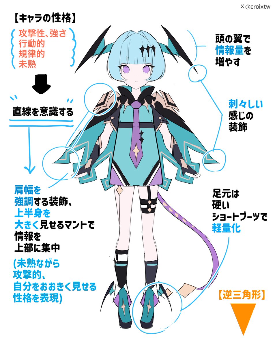 クロワ@にじそ11西2は-08 tweet media