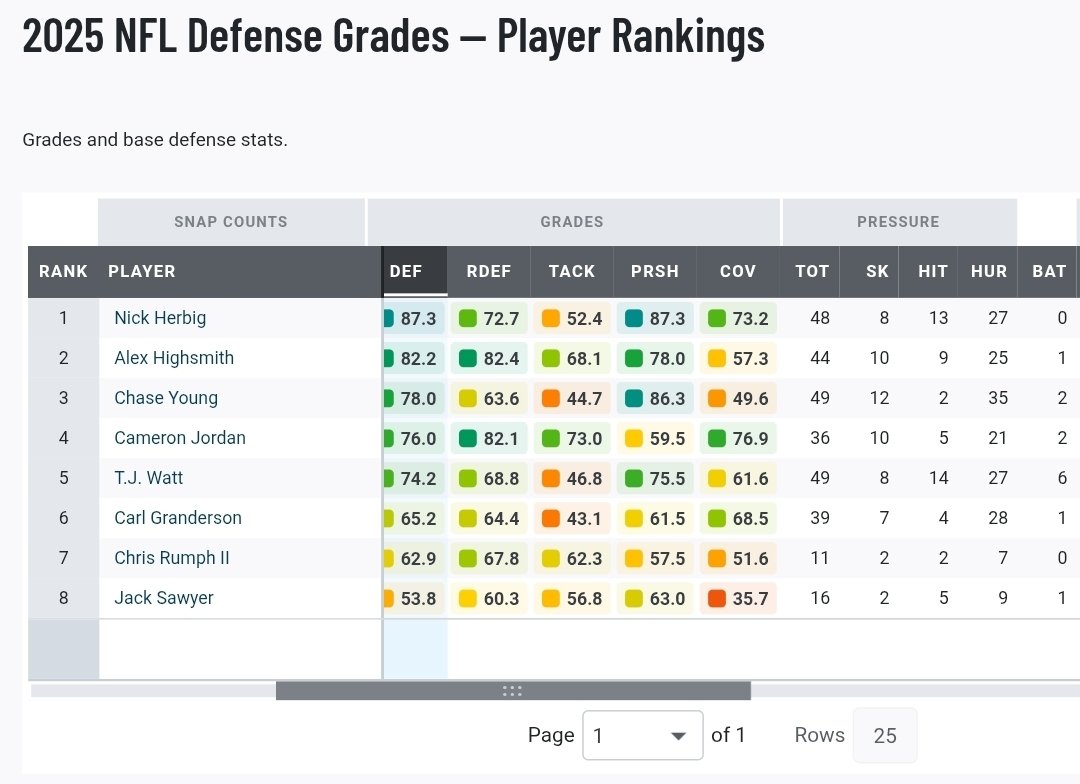 LetZionCook tweet media