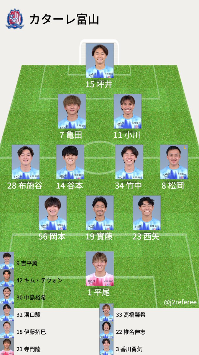 J2審判・スタメン情報 tweet media