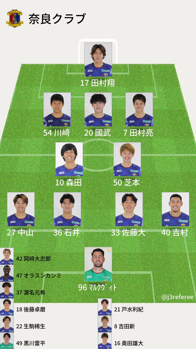 J2審判・スタメン情報 tweet media