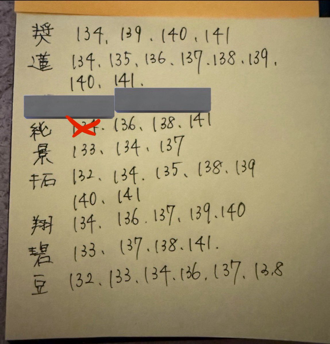 みちゃ👑 tweet media