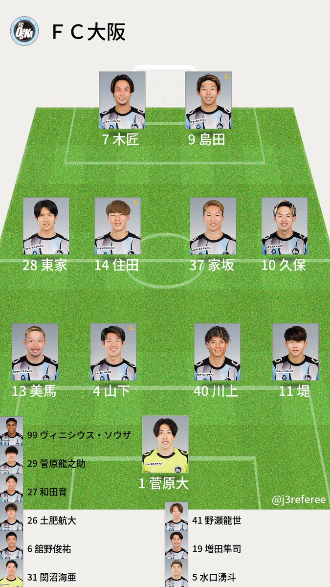 J2審判・スタメン情報 tweet media