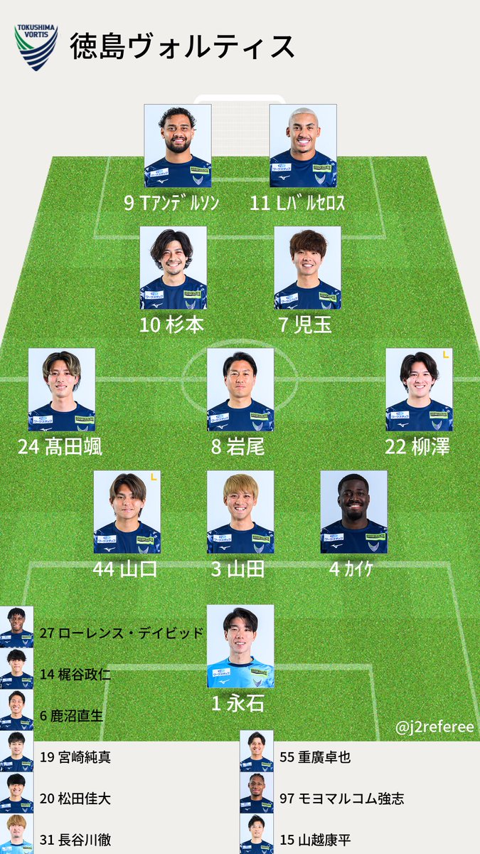 J2審判・スタメン情報 tweet media