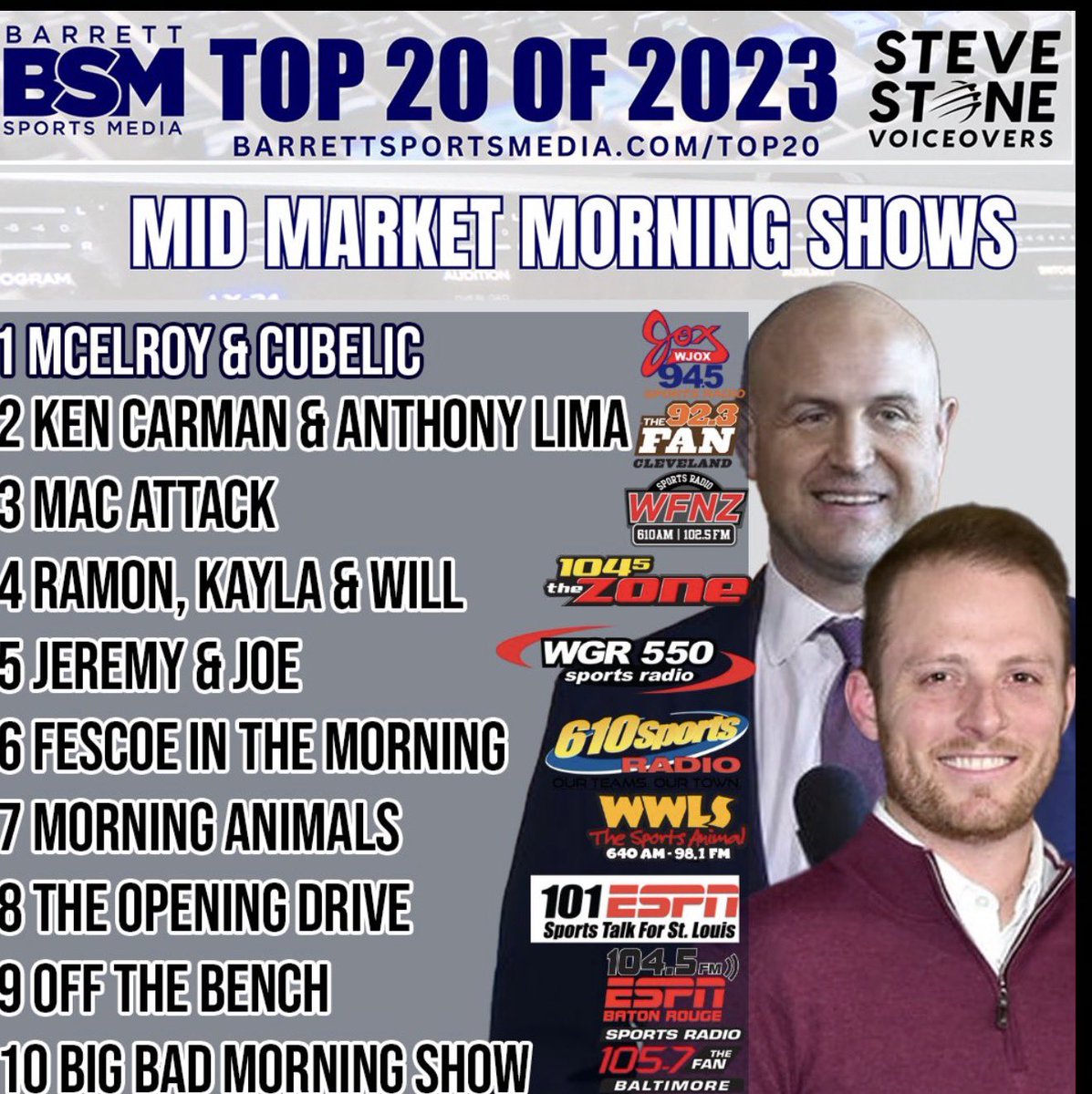 McElroy and Cubelic in the Morning tweet media