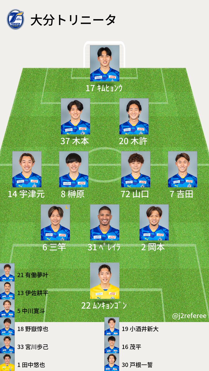 J2審判・スタメン情報 tweet media