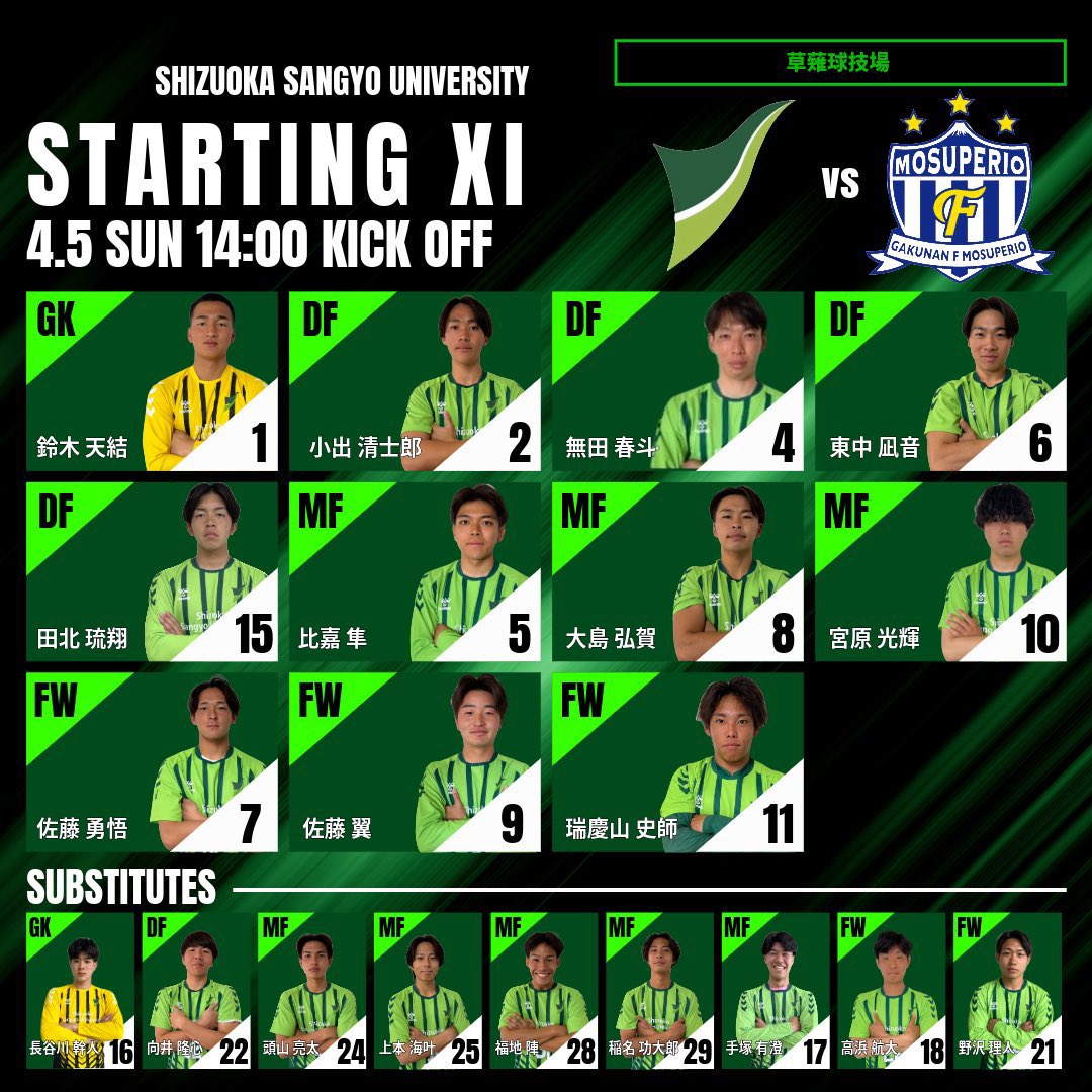 𝑺𝑻𝑨𝑹𝑻𝑰𝑵𝑮 𝑿𝑰 🟢 ＼ 🏆2026年度 静岡県サッカー選手権大会