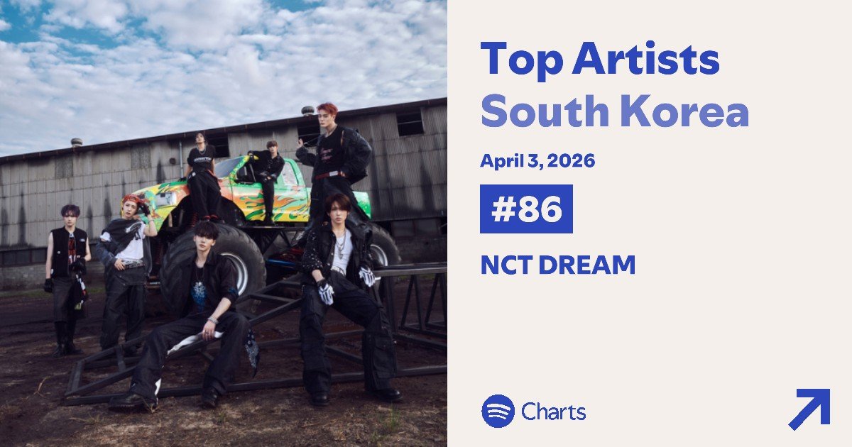 🦋 grieving era. tweet media