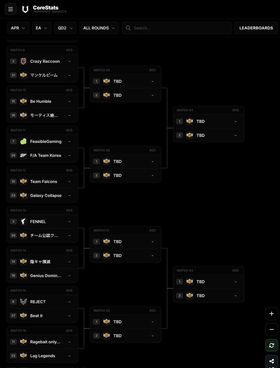 UPCore Esports tweet media