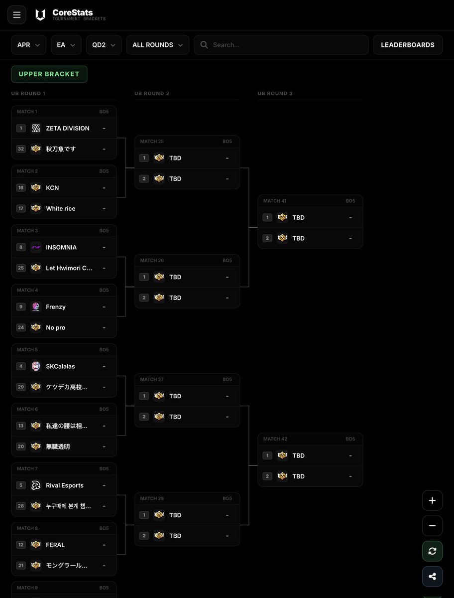 UPCore Esports tweet media