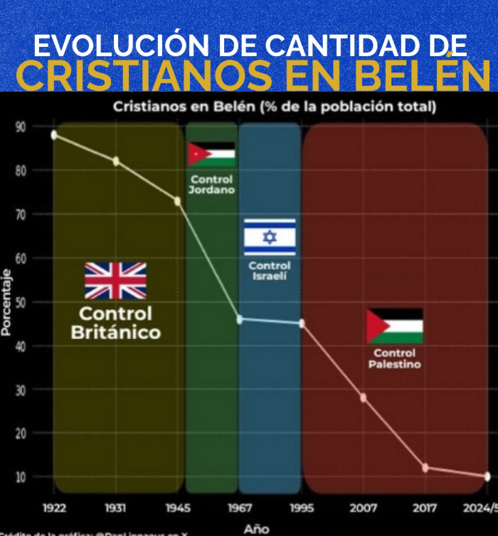 🇦🇷🏴󠁧󠁢󠁷󠁬󠁳󠁿🇬🇧TobiasBenigniJones🇪🇸🇮🇹🇦 tweet media