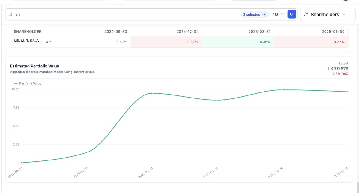 Double Descent tweet media