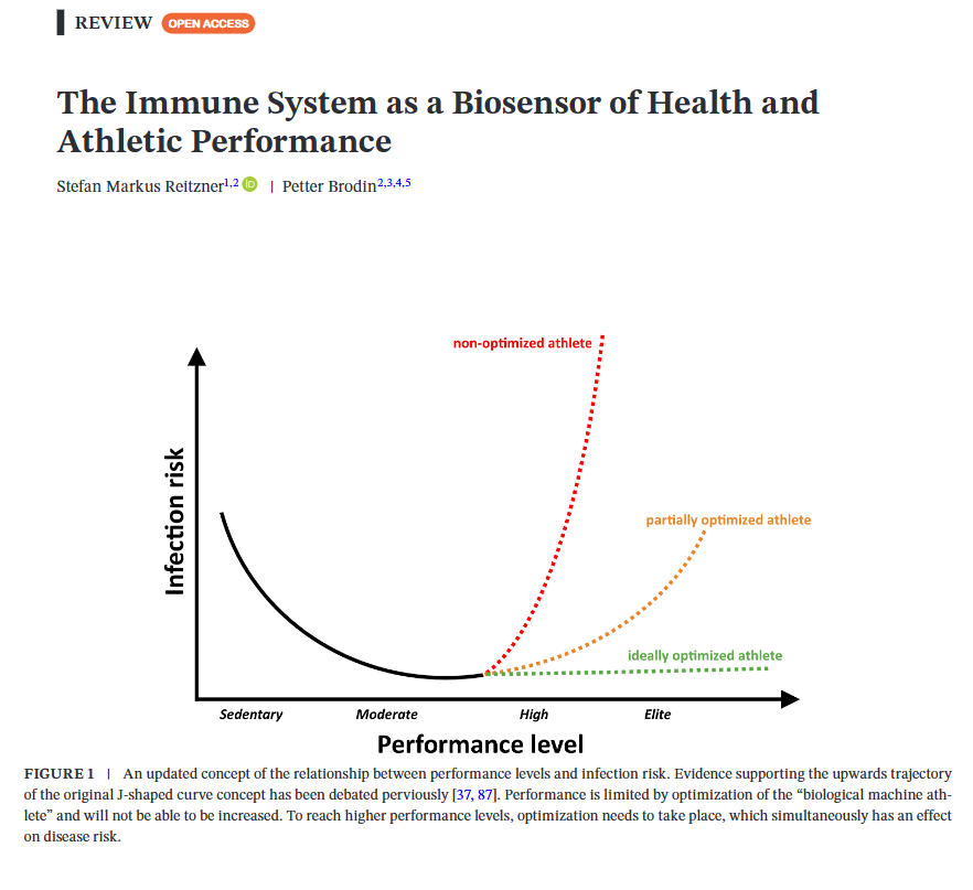 Nick Krontiris tweet media