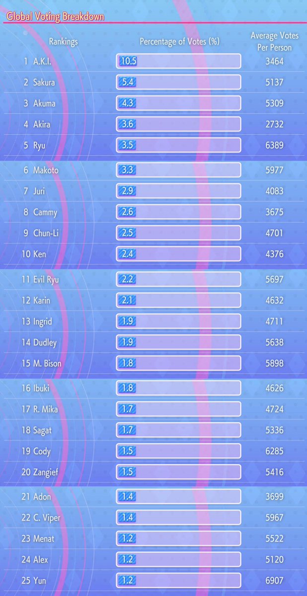 Chakotay tweet media