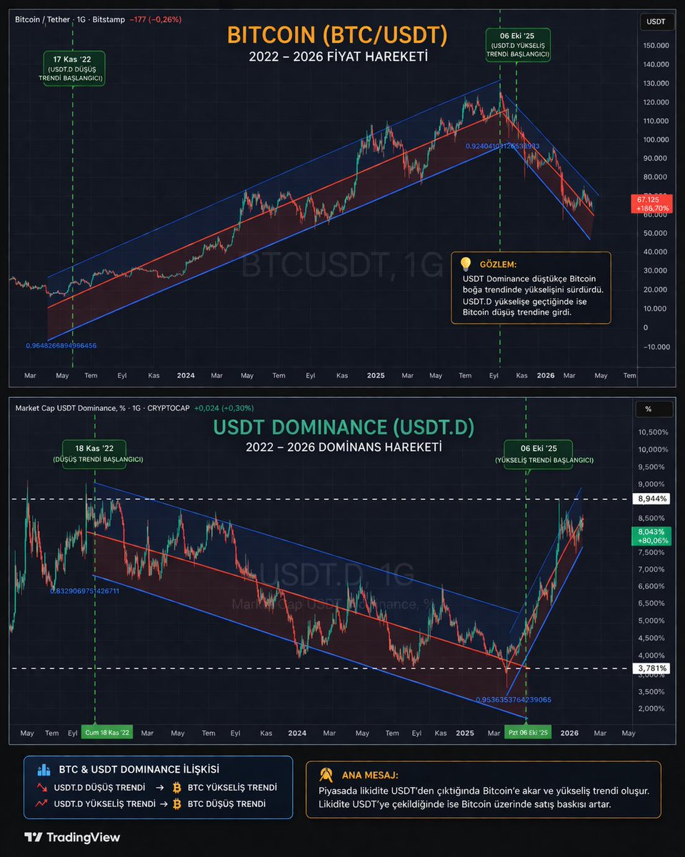 Eko kripto tweet media