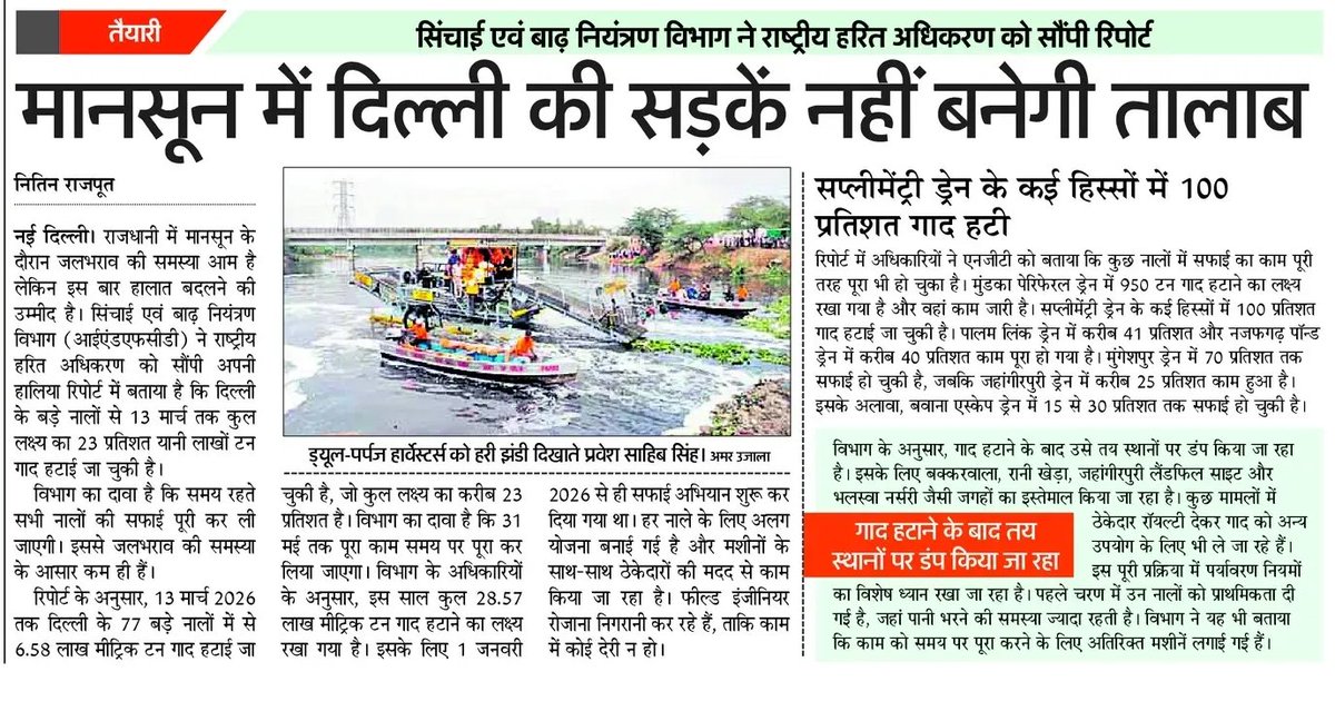 Nitin Rajput (@mrproblemnitin) on Twitter photo 