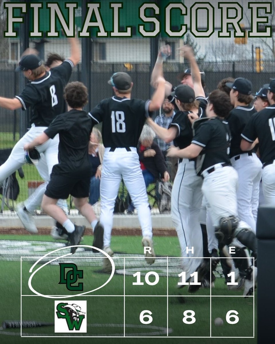 DublinCoffBSBL's tweet photo. That’s a wrap in NC #RocksOut https://t.co/ECCjDfBtcN