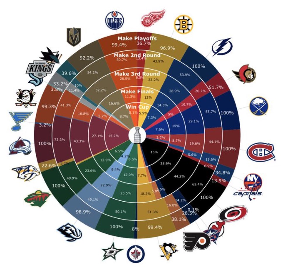 Cory Tucek tweet media