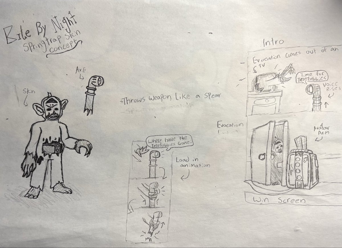 CrazyBeans tweet media