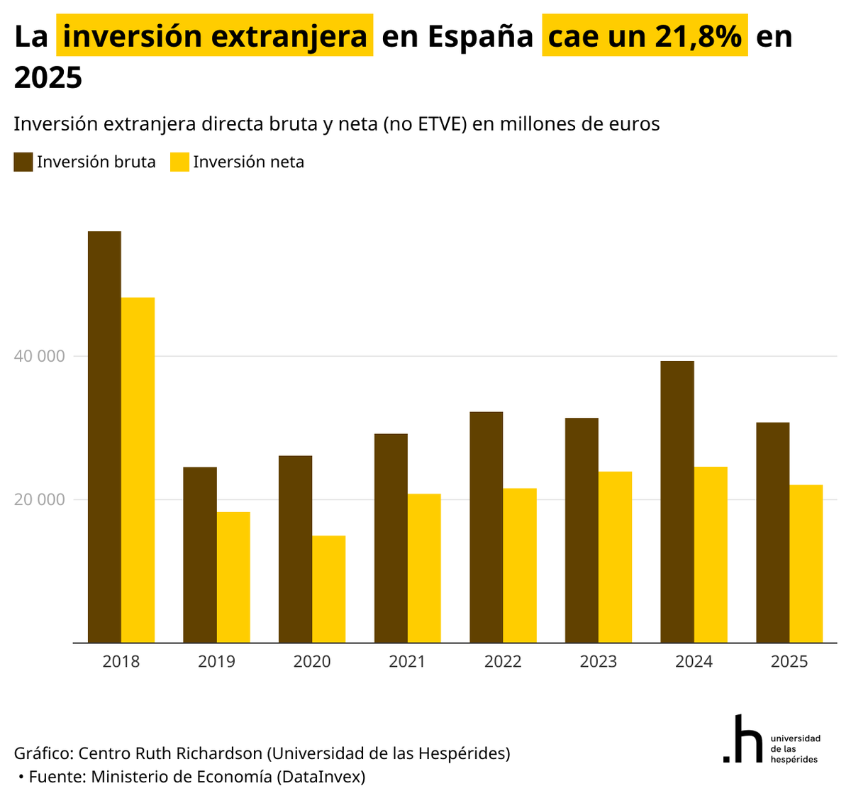 Santiago Calvo tweet media
