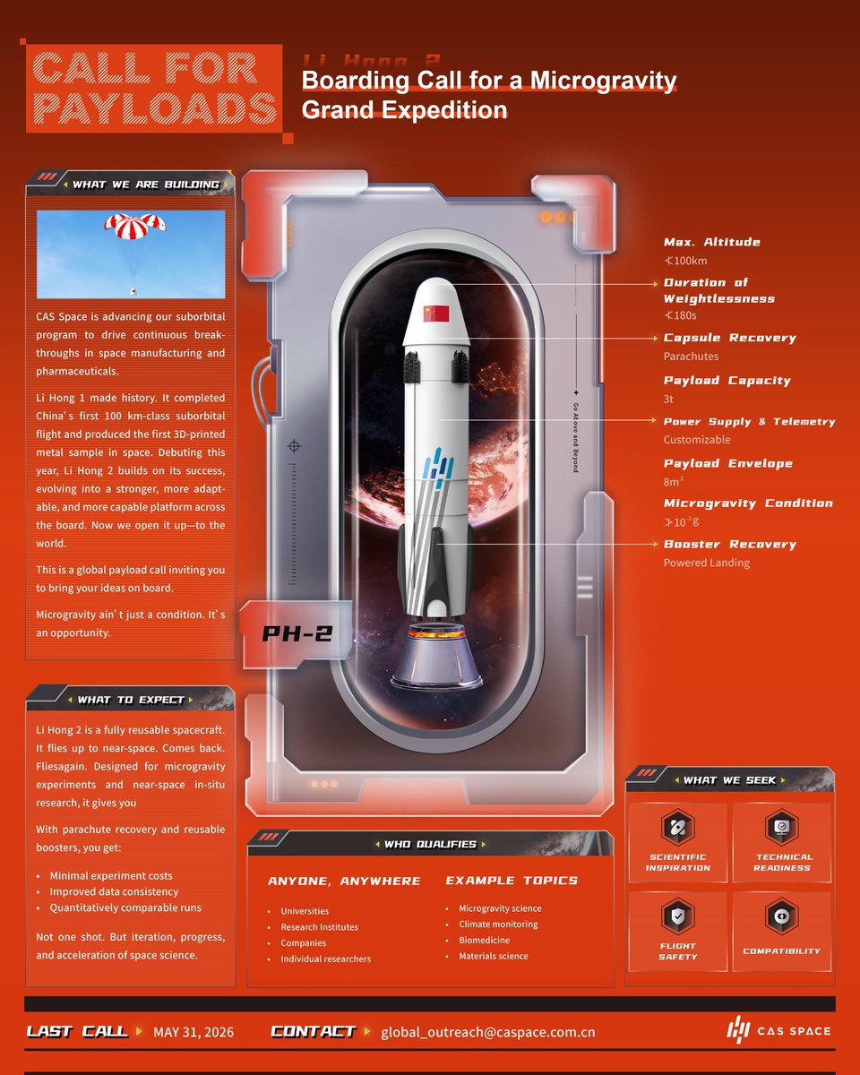 CAS Space tweet media