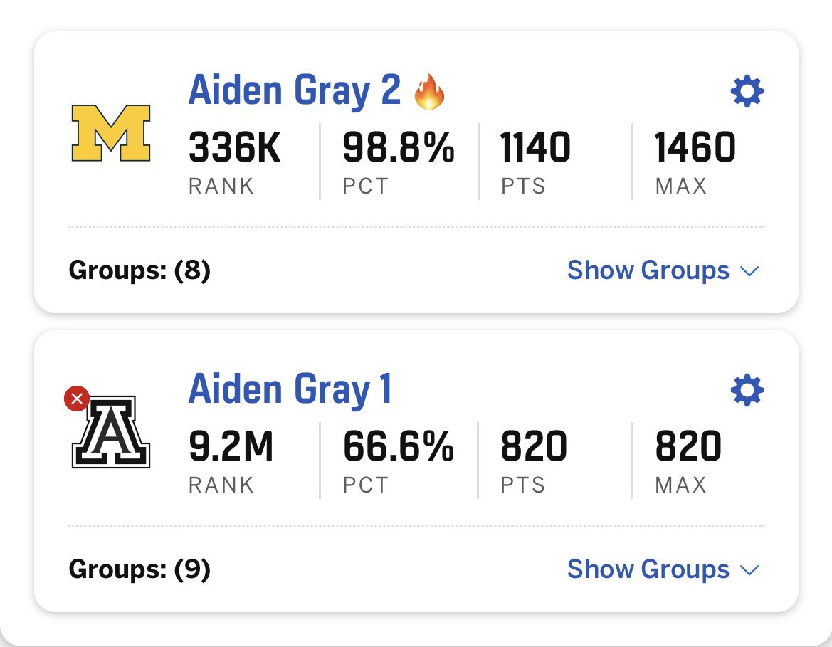 March Madness Analysis tweet media