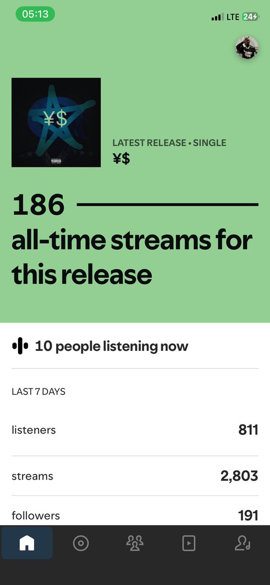 B בנדו בייבי tweet media