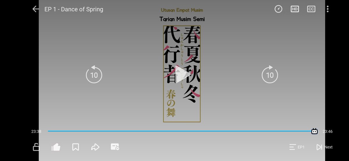 Kerennnn... Animasinya bagus. Soundtrack jugaa! 🙋🏻‍♀️
