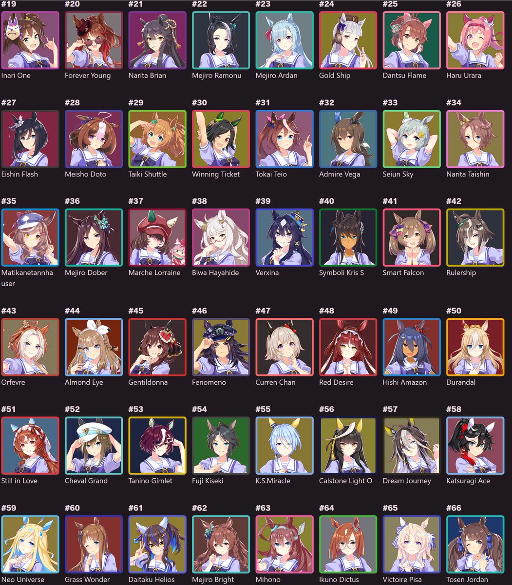 Uma Roster uma sorter results