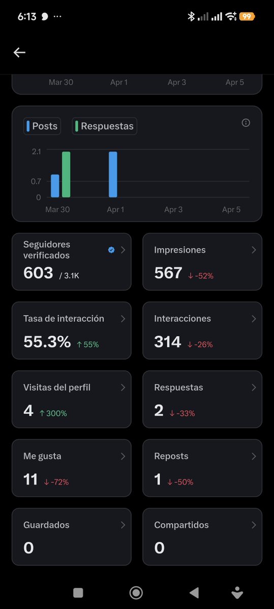 pedro prieto casanova tweet media
