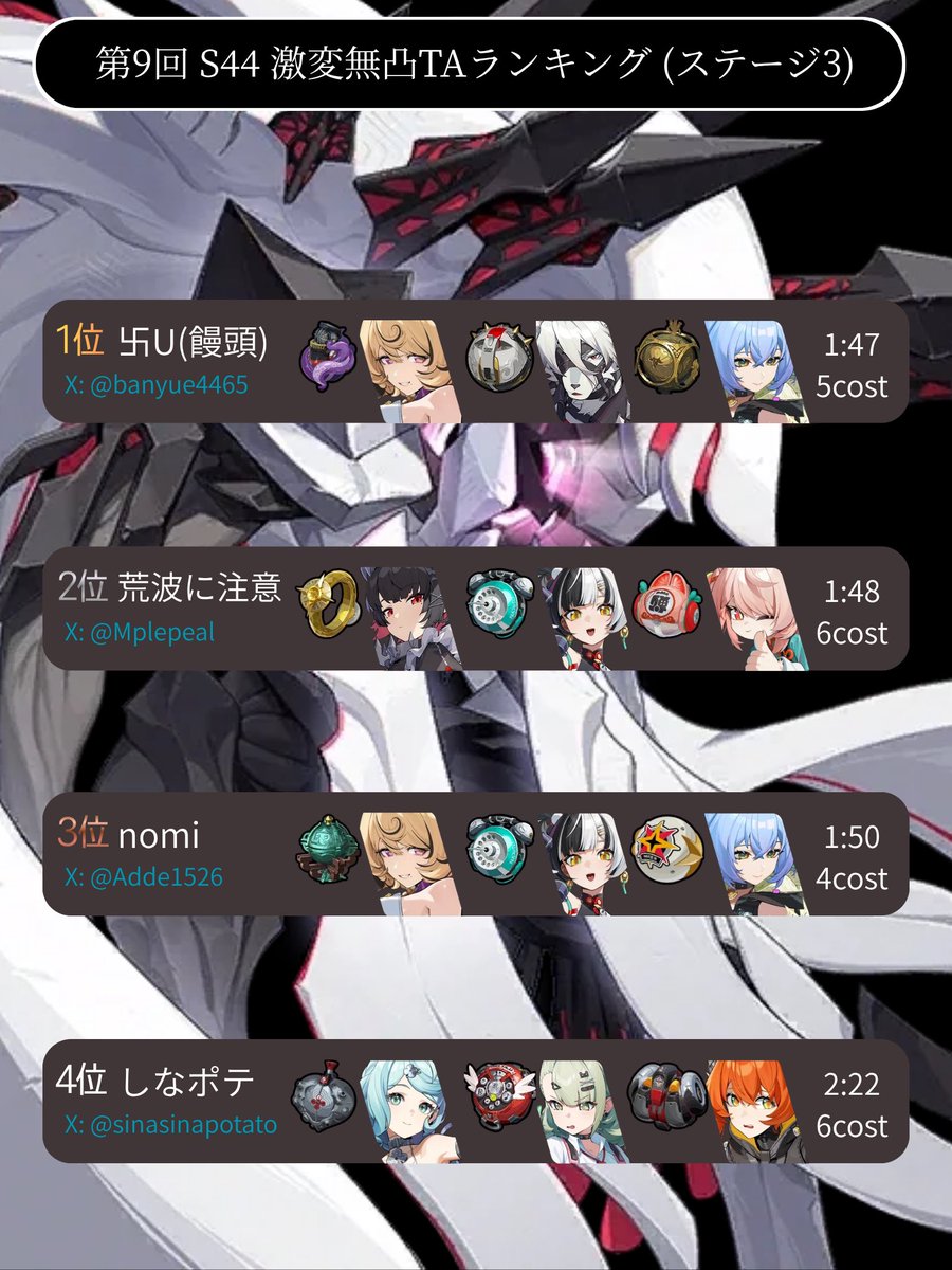 激変TAランキング tweet media