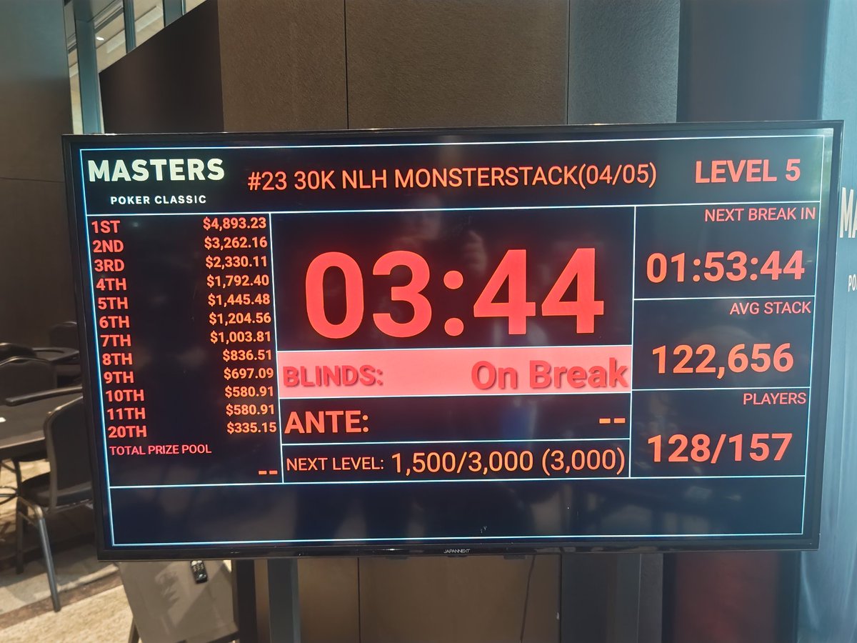 yuichi_poker's tweet image. 30K NLH MONSTERSTACK

#MASTERS
#MONSTERSTACK