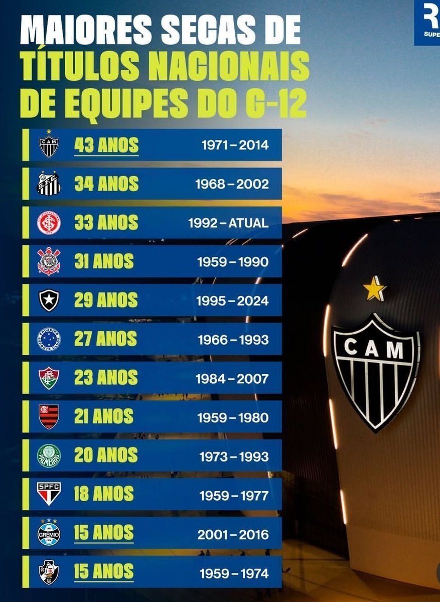 VasCamisas tweet media