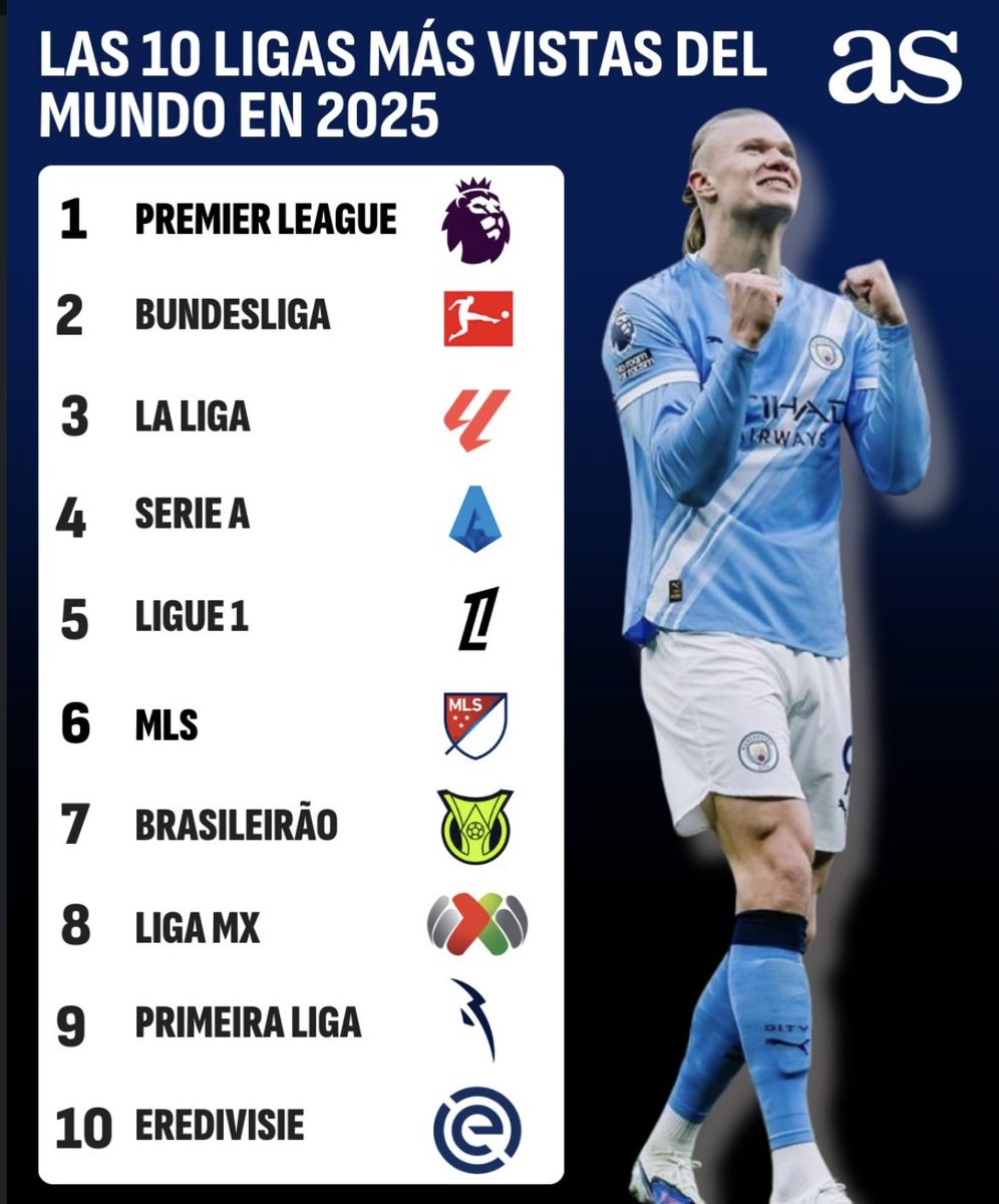 Adán VizCer tweet media