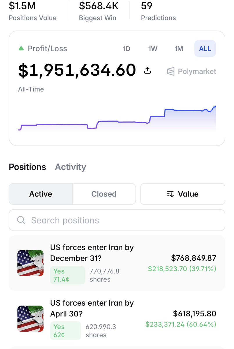 PolymarketHistory tweet media